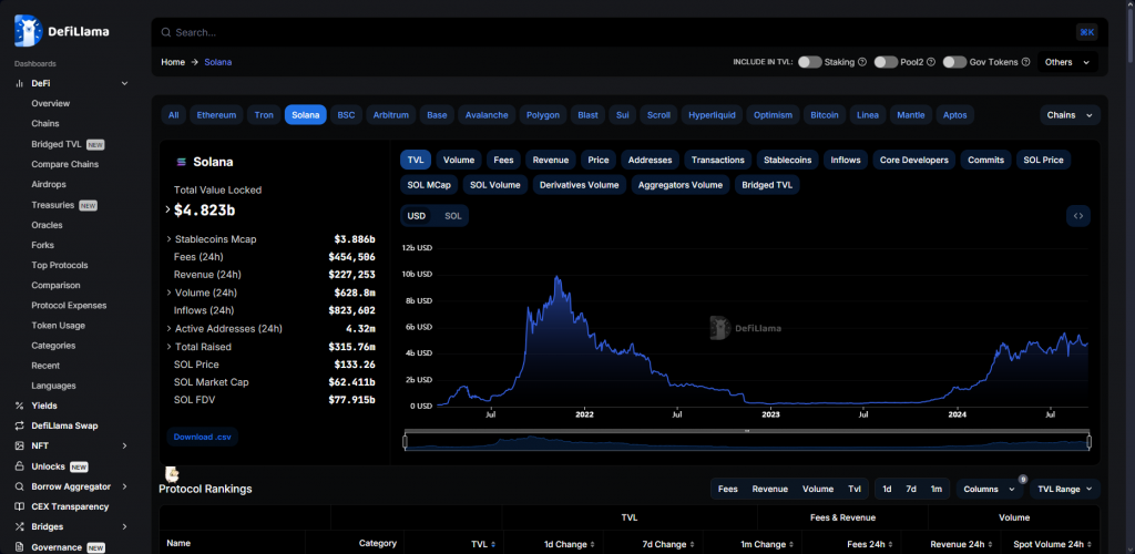 Precio de la billetera FTX de Solana 