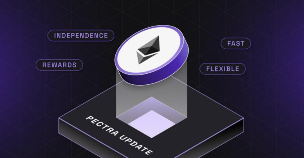 Características de actualización de ETH Pectra
