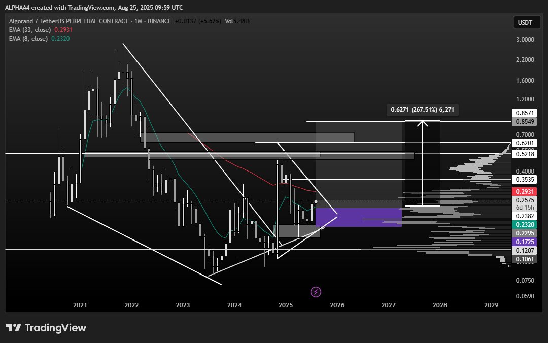 AD 4NXDKA4S3OYUTZBL3T4FMTSXLFPGRJGYZJLJYYUUP9U7Y7CH4SURNYGIYE QASPXSXNKYIQ BVW7