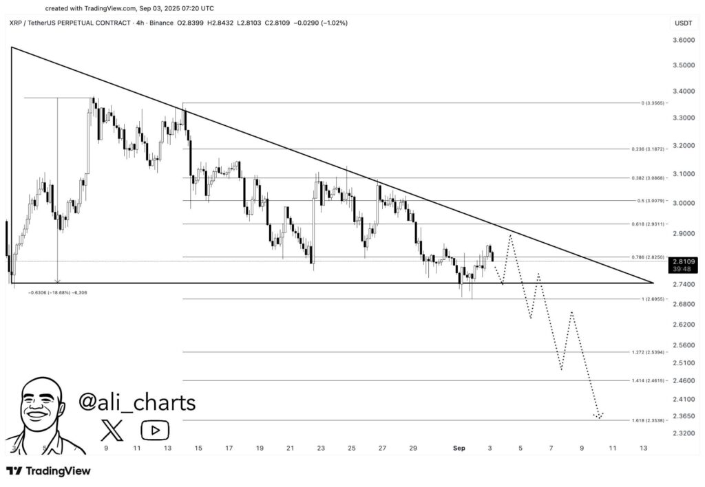 ¿La mejor criptografía para comprar ahora? Los analistas clasifican el remitte más alto que Cardano, Solana y XRP para 2025 ganancias 4 Remittix 3583 3