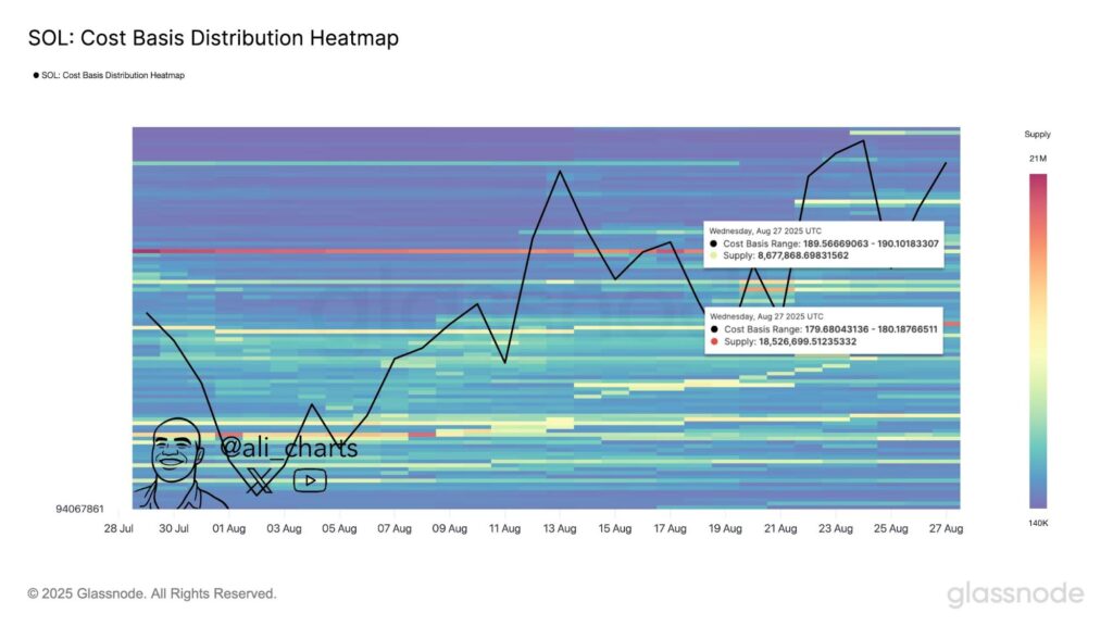 ¿La mejor criptografía para comprar ahora? Los analistas clasifican Remittix más alto que Cardano, Solana y XRP para 2025 ganancias 3 Remittix 3583 1